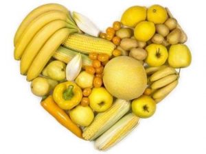 میوه‌ها و سبزیجات زرد برای تعادل چاکرای خورشیدی یا مانی پورا