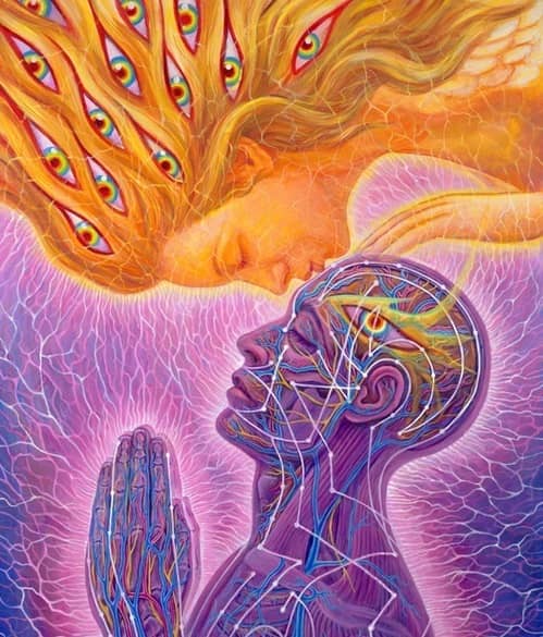 چشم سوم و روش های بسیار کارآمد برای فعال شدن