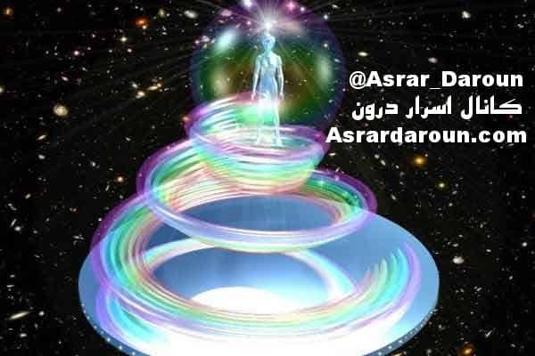 مسیر معنوی حقیقی مانند یک مارپیچ است.